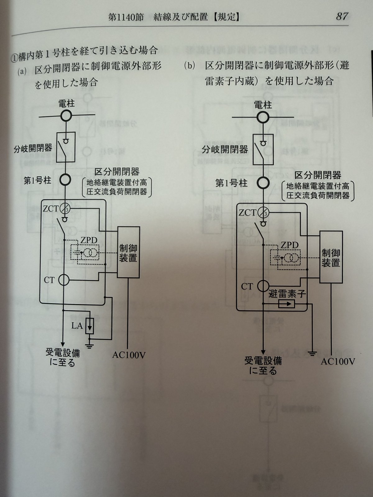 制御電源外部形の結線図（高圧受電設備規程）