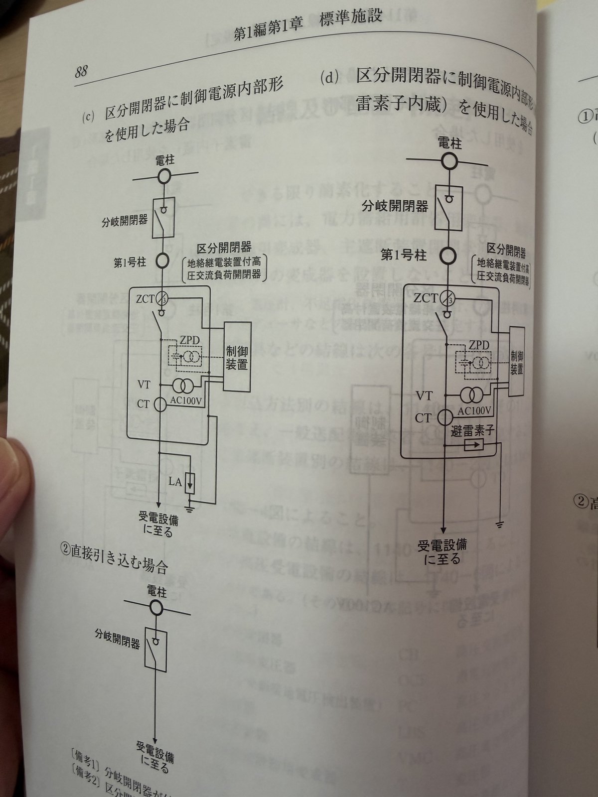 制御電源内部形の結線図（高圧受電設備規程）