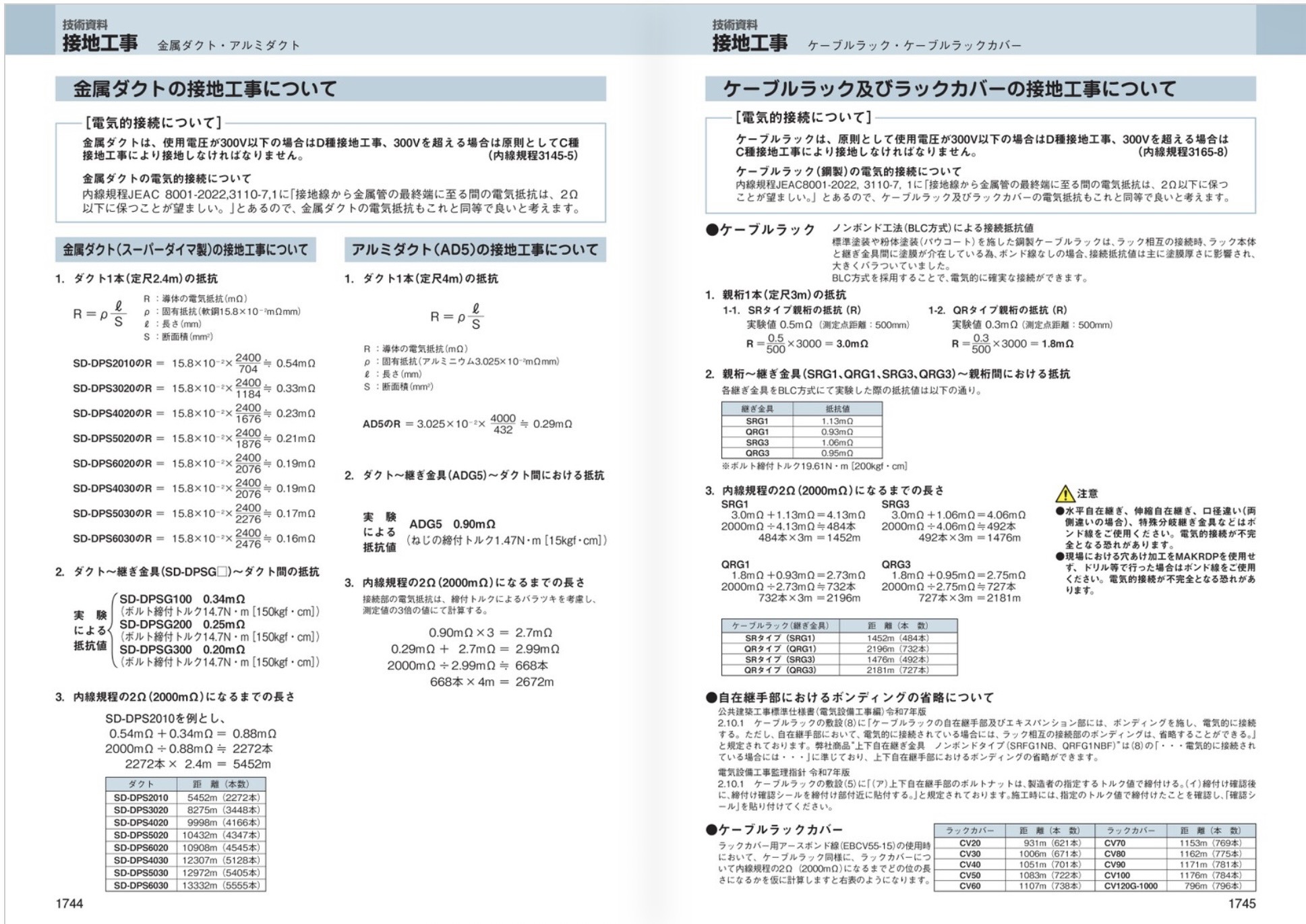 金属ダクト・ケーブルラックの接地工事と接続抵抗の技術資料