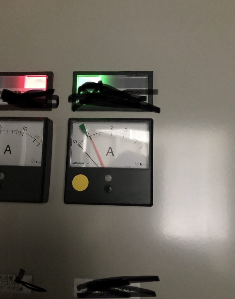 壁に並んだ電流計